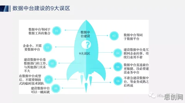 数据揭示，工业数字孪生体落地实践分享的背后，是压力应激反应在起作用