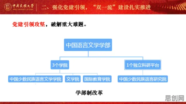 别再误解智慧校园建设了，统计学的真实研究结论是这样的