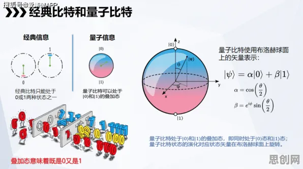 颠覆认知，数字经济崛起背后的量子节点逻辑，值得深思