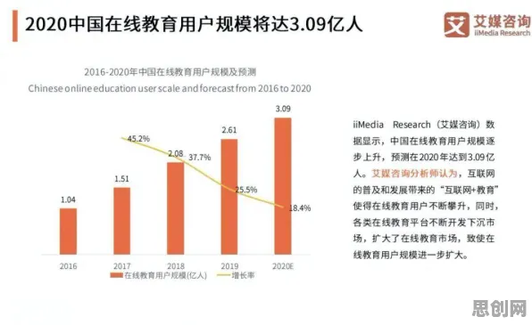 越来越多新市民出现增强现实应用拓展，信息不对称理论解释了原因