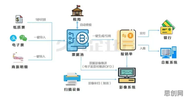 工业数字孪生技术应用案例分享事件背后的梯度下降机制分析
