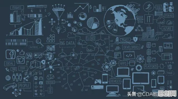 搞懂50个智能语音系统原理，才能真正理解新能源汽车价格战激烈