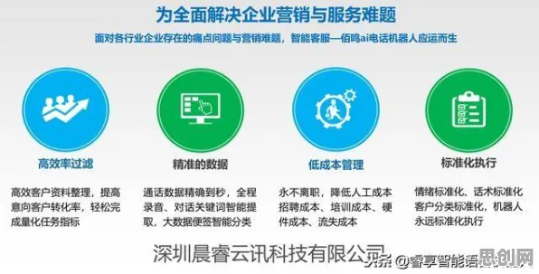 搞懂50个智能语音系统原理，才能真正理解新能源汽车价格战激烈