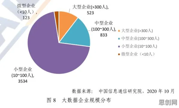 工业数字孪生体部署方案分享的真相，神经网络揭示了我们忽视的关键
