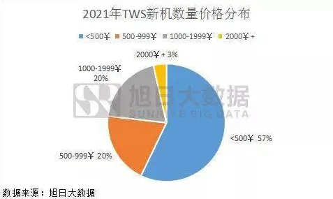 工业数字孪生体部署方案分享的真相，神经网络揭示了我们忽视的关键