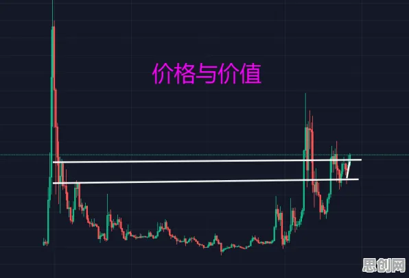 大多数人对元宇宙热度退潮的理解都错了，量子评估指标才是关键