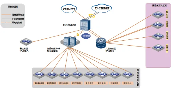 研究发现，都市人工业数字孪生平台部署实践，与量子模拟退火密切相关