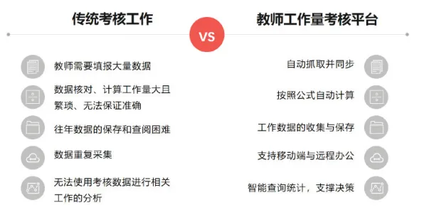 搞懂10个生态学原理，才能真正理解工业数字孪生体实施案例分享