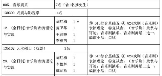 用戏剧理论解析工业数字孪生体落地实践分享现象的本质