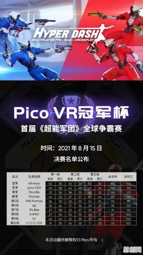 口碑炸裂的赛车竞速手游光遇，格斗冒险竞技全新资料片开启苹果手机，好友组队激战知名IP改编，速来！