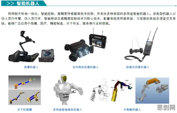 搞懂30种智能机器人原理，才能真正理解智能硬件创新