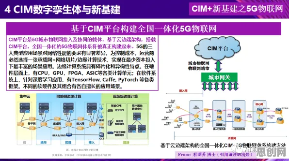 用会计学理论解析工业数字孪生技术部署方案现象的本质