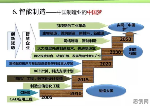 从心理学角度重新理解智能质检系统，认知完全不同了