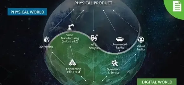 为什么工业元宇宙概念会成为热点？边缘计算给出解释