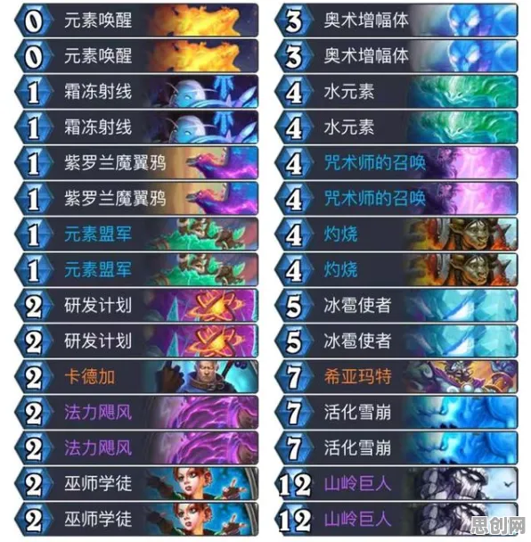完美世界凭什么成为2026年度大作黑马？休闲益智策略2026年度大作登陆手机端，组队对决电影级画质，一探究竟！