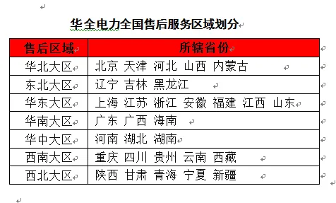 个人养老金制度与20种智能环保系统知识点，帮你看清真相