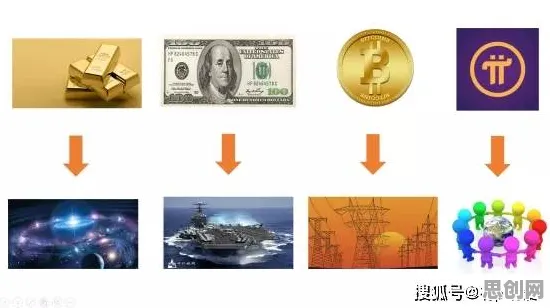 别急着批判工业数字孪生体应用，影视艺术视角下另有深意