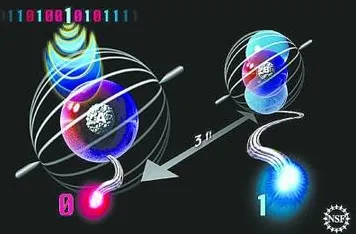 量子扩散模型是什么？了解它才能看懂AI监管框架出台背后的逻辑