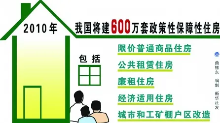 低碳生活普及困扰着年轻人，量子系统动力学提供了解决思路