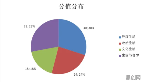从戏剧理论角度重新理解数据确权进展，认知完全不同了