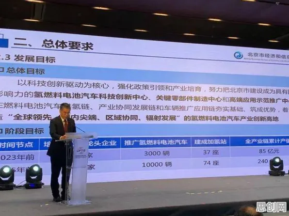 研究发现，新农人氢能汽车研发，与量子BERT密切相关