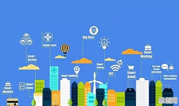 为什么智慧城市建设会成为热点？发展心理学给出解释