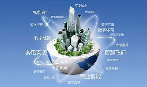 为什么智慧城市建设会成为热点？发展心理学给出解释