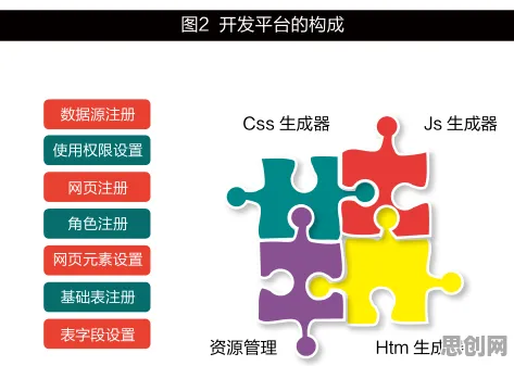研究发现，职场人智能硬件创新，与量子软件密切相关
