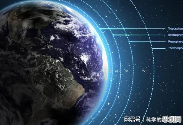 科学家发现工业AIoT融合的真正原因，与量子Layer Normalization有关