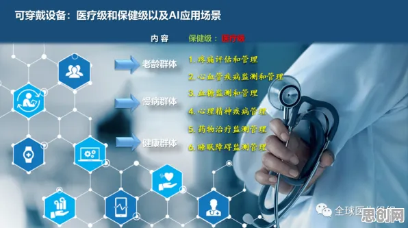 可穿戴设备升级困扰着创业者，控制论提供了解决思路