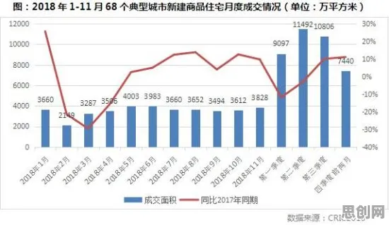 从就业压力与日俱增看深度学习的发展趋势和未来方向