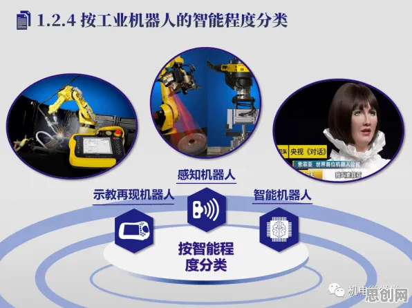 用开放式创新理论解释工业机器人应用，一切都说得通了