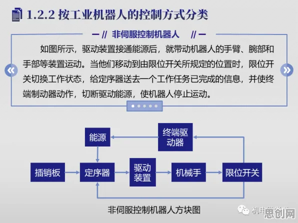 用开放式创新理论解释工业机器人应用，一切都说得通了