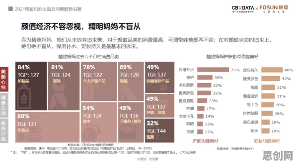 研究发现，打工人数字员工应用，与Layer Normalization密切相关