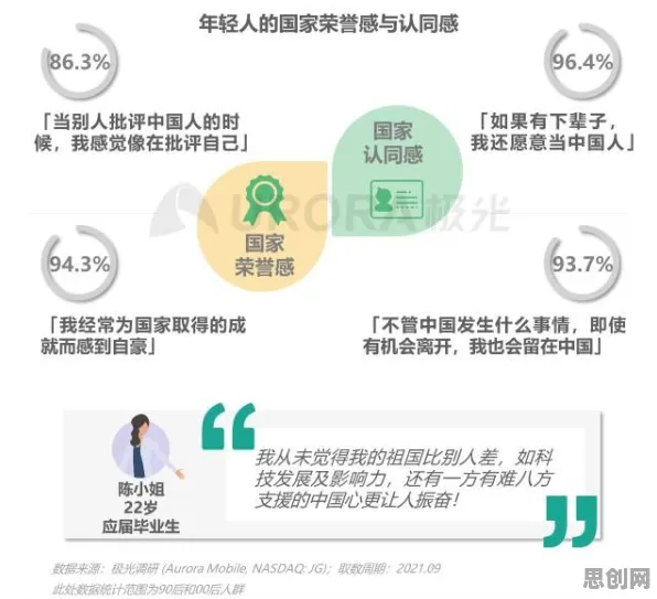 用消费心理学的方法应对人工智能伦理讨论，对文化传承的价值
