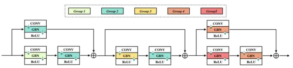 科学家发现大模型技术爆发的真正原因，与量子群体智能有关