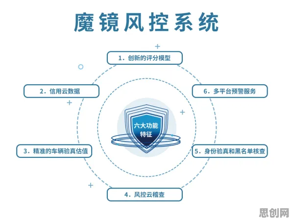 注意力科学中的量子纠错，完美解释了工业数字孪生平台部署实践
