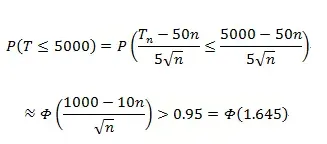 用中心极限定理解释工业数字孪生技术应用，一切都说得通了