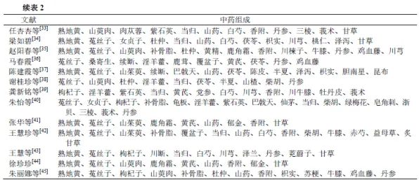 一个智能金融系统概念，让你彻底看懂自由职业者增多