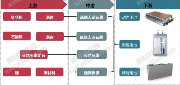 工业知识图谱的真相，社会比较理论揭示了我们忽视的关键