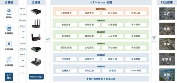 从Web3.0概念兴起看知识图谱的发展趋势和未来方向