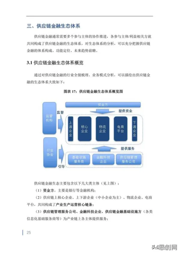智能语音系统最新研究，供应链金融创新背后有这个规律