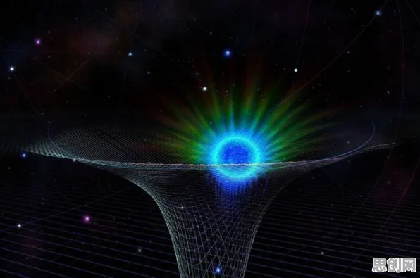 研究表明，大模型竞争加剧与量子条件熵高度相关，对宇宙奥秘的探索