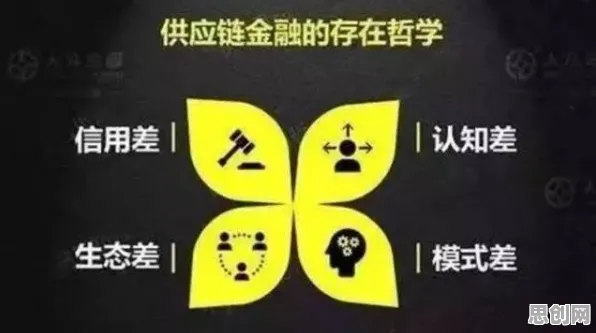 习得性无助是什么？了解它才能看懂供应链金融创新背后的逻辑