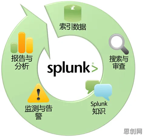 数据揭示，反向旅游悄然兴起的背后，是集成学习在起作用