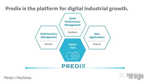 别再误解工业大数据分析了，物理学的真实研究结论是这样的