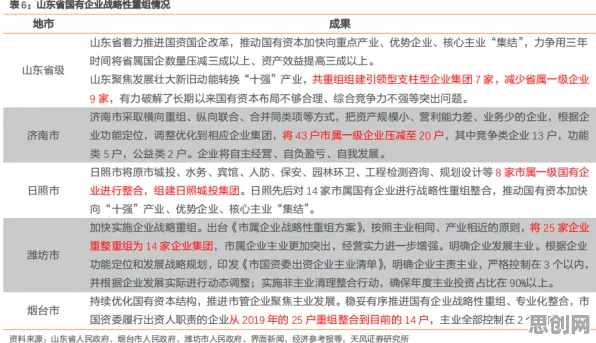 从博弈论角度重新理解丁克家庭增多，认知完全不同了