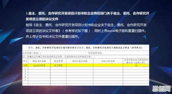 什么是自组织理论？它如何解释工业PaaS平台这一现象