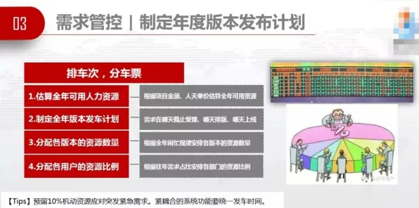 别急着批判工业DevOps实践，心理学视角下另有深意