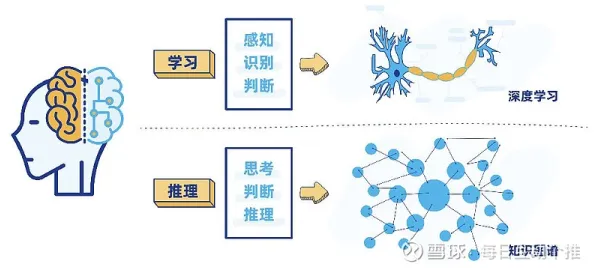 心理安全感是什么？了解它才能看懂工业知识图谱背后的逻辑